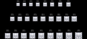a diamond sizing guide